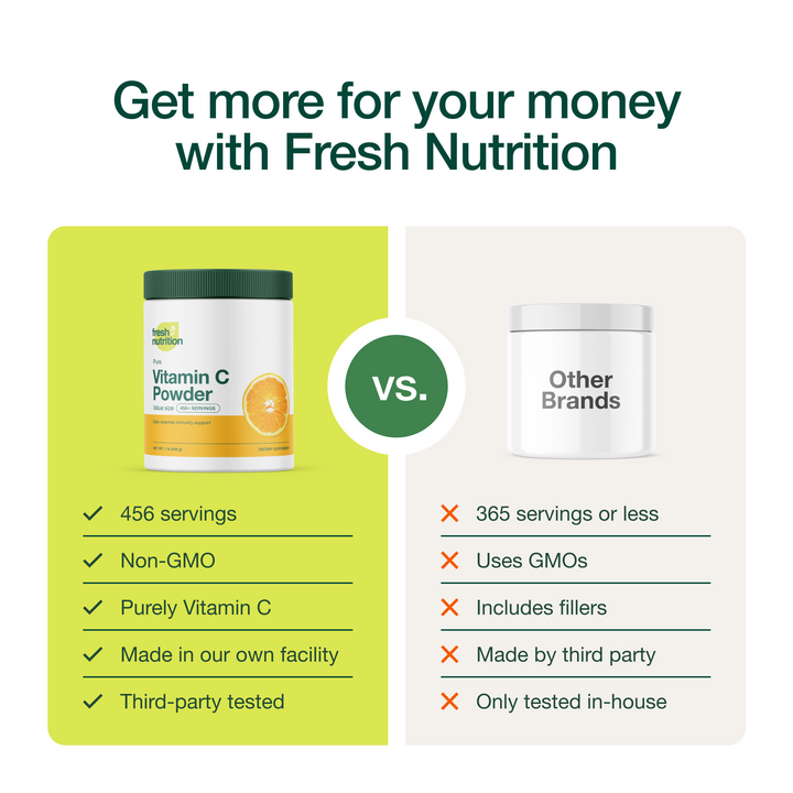 Vitamin C Powder Value Pack