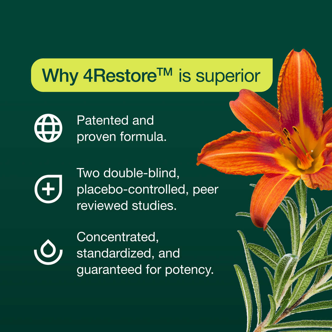 4Restore™ Mood Capsules