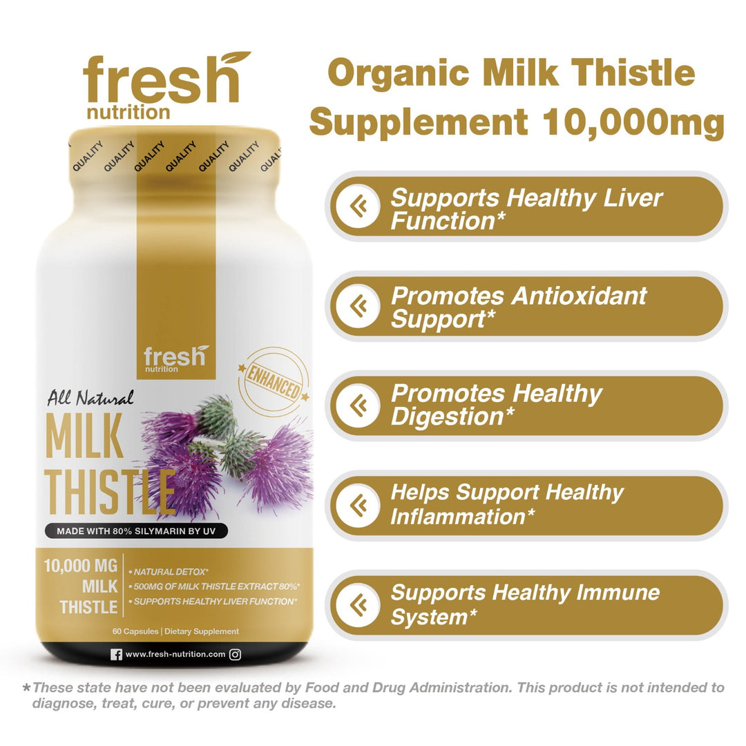 The Benefit of Milk Thistle 